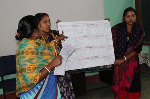 Five Years NGO Strategic Planning (17)