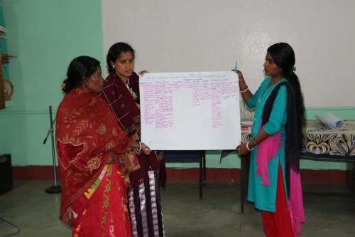 Five Years NGO Strategic Planning (19)