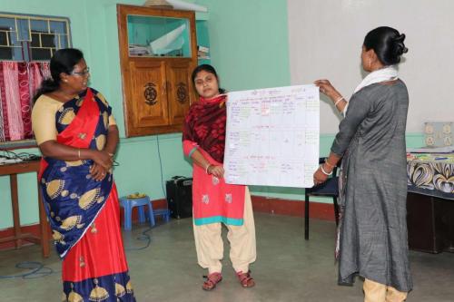 Five Years NGO Strategic Planning (23)